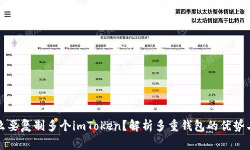 为什么要复制多个imToken？解析多重钱包的优势与策略