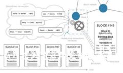 使用Token.im钱包浏览器的完