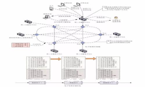 如何使用 Token.im 完成安全的数字资产交易