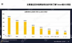 定制你的独特魅力：深入