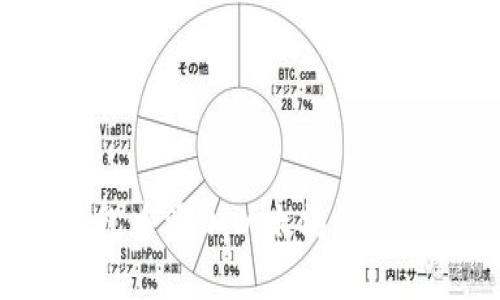 如何在Token.im钱包中添加以太坊经典(ETC)币种操作指南