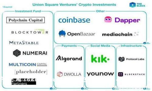 如何使用Token.im ETH钱包：全面指南与功能解析