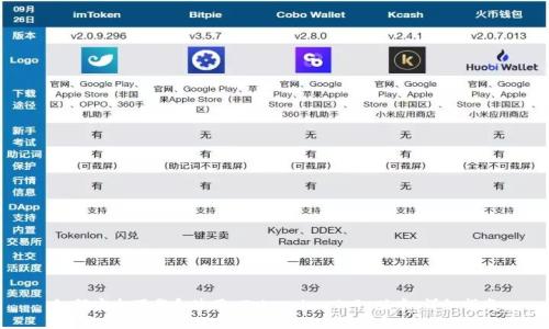 如何安全下载和使用 Token.im 2.9 版本：详细指南