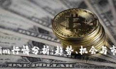 Token.im行情分析：趋势、机