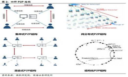 全面解析Token.im钱包：设计、功能与安全性