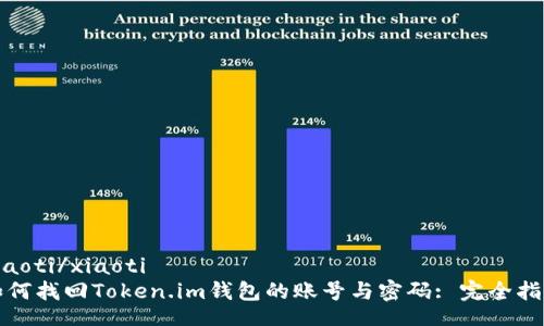 xiaoti/xiaoti
如何找回Token.im钱包的账号与密码: 完全指南
