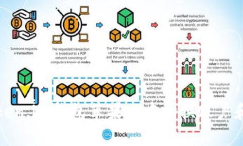 如何在Token.im钱包苹果版中切换账户和操作指南