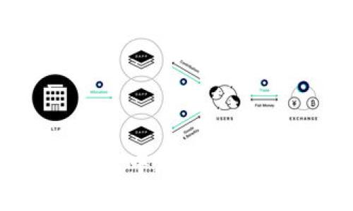如何在imToken钱包中存储和管理NFT的完整指南