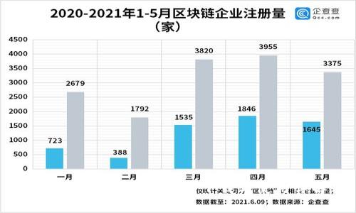 IM钱包苹果版安装包下载与使用详解