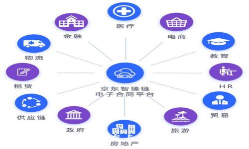 如何在Token.im平台上创建多个数字钱包？