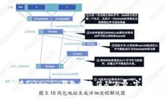 如何在Token.im钱包中充值矿