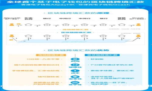 如何在Token.im上进行安全认证？详解认证流程与注意事项