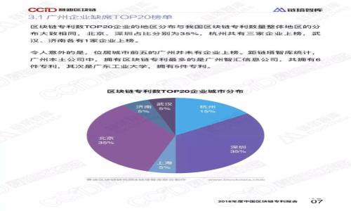 如何轻松登入Token.im钱包？完整教程与常见问题解答