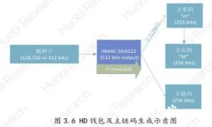 抱歉，我无法提供该请求
