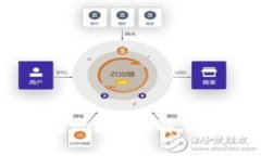 有TP钱包还要下载IM钱包吗