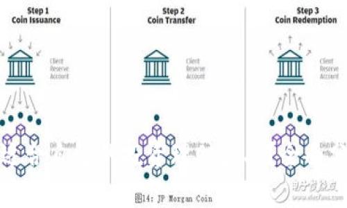 如何选择适合自己的投资理财产品？全面分析与建议