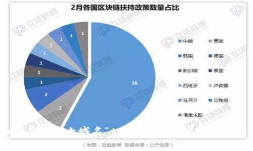  如何有效防止域名“token.im”被屏蔽及其策略