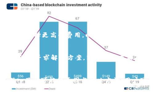  биaoti token.im钱包转出后未到账的原因及解决方法 / 
 гуанjianci token.im钱包, 转出未到账, 钱包原因分析, 解决方法 /guanjianci 

引言
在数字货币逐渐融入日常生活的今天，钱包的使用频率也越来越高。token.im钱包是一个广受欢迎的数字资产管理工具，提供了众多特色功能。然而，有用户在使用过程中遇到转出资产未到账的问题。本文将详细分析出现这种情况的可能原因，并提供解决方法，帮助用户顺利使用token.im钱包进行交易。

token.im钱包简介
token.im钱包是一款多功能数字资产钱包，它支持常见的加密货币以及区块链项目。用户可以在钱包中安全存储、管理和进行交易。钱包具有用户友好的界面，并提供了丰富的功能，比如资产管理、交易记录查看和转账等。此外，token.im钱包还具备较高的安全性，采用了多重加密技术，保障用户资产的安全。

转出未到账的常见原因
用户在使用token.im钱包进行转账时，若出现转出未到账的情况，可能是由以下几个原因造成的：

h41. 网络拥堵/h4
在区块链网络中，每笔交易都需要被矿工确认并打包。如果网络出现拥堵，交易确认时间可能会延长，导致用户感觉转账未到账。特别是在高峰时段，交易费用低的情况下，用户的交易可能被矿工优先选择其他费用更高的交易进行处理。

h42. 交易费用设置过低/h4
在进行转账操作时，许多数字钱包会默认设置一个较低的矿工费。如果用户手动设置了低于网络平均水平的转账费用，交易被矿工确认的速度将会降低，从而导致到账延迟。

h43. 地址填写错误/h4
转账时，用户需确保填写的接收地址正确。如果地址错误，资金将会转到错误的地方，且通常无法找回。因此，在转账前，用户最好再三检查接收地址是否正确。

h44. 钱包软件问题/h4
有时，钱包软件本身可能存在bug或故障，导致交易记录没有及时更新。用户在出现这种情况时，可尝试重启钱包应用，或者更新到最新版本。

如何解决转出未到账的问题
面对转出未到账的情况，用户可以通过以下几种方式寻找解决方案：

h41. 检查交易状态/h4
用户可以通过区块链浏览器（如Etherscan等）来检查自己的交易状态。只需将交易哈希输入到区块浏览器中，即可查看该交易的确认状态。若交易未被确认，用户可耐心等待，若已确认，但未到账，则需进一步处理。

h42. 提高交易费用/h4
如果网络拥堵是造成问题的原因，可以尝试使用钱包中的“加速交易”功能，或者在转账时再次发送一次交易，但此时请务必提高转账的矿工费，以确保能尽快被确认。

h43. 联系客服/h4
如果确认为地址错误或者其他技术性问题，用户应联系token.im官方客服，提供相关的交易信息以请求帮助。官方团队通常会对问题进行调查，并提供相应的解决方案。

h44. 学会使用多重确认/h4
对新手用户来说，转账时务必先进行少量测试。在确认资金顺利到账后，再进行大额转账，可以有效降低因转账错误导致的资金损失风险。

常见问题解答

问题一：我的交易确认了，但资金依然没有到账，为什么？
在这种情况下，首先要去区块链浏览器核实交易状态，确认交易确实已经被网络确认。如果确认有延迟，并且地址填写正确，则这可能是token.im钱包软件的同步问题。可以尝试退出钱包程序，重新登录，查看资产是否显示正常。如果仍然没有到账，可以考虑通过客服获得帮助，查看是否有其他问题。

问题二：我在转账过程中点击提交后，页面变白或者崩溃了，这是什么原因？
这种情况一般是由于互联网连接不稳定或者钱包应用本身出现问题。在执行交易时，网络连接必须保持稳定。如果页面崩溃或变白可能导致交易未能成功提交，建议用户在网络状态好的情况下尝试重新进行转账。如果手续费已经扣除但交易没有被确认，应在区块链上查寻交易状态，必要时联系客服寻求帮助。

问题三：如何提高转账的矿工费用？
在token.im钱包中，用户可在发送转账时手动调整矿工费用。一般来说，钱包会提供“低”、“正常”、“高”等几种矿工费用选项，用户可以根据自己的需求选择更高的费用，以便尽快完成交易。同时，也可以使用网上的“费用计算器”来了解当前市场的平均费用，在此基础上进行设置。

问题四：我可以把转账的资金找回来吗？
如果因为地址错误造成资金丢失，通常是无法找回的。这是因为区块链技术的去中心化特性，一旦交易完成，无法撤销。如果误转给某人，应尝试与其沟通寻求解决方案。若资金是在未确认状态下，但因钱包软件问题未到账，则可以尝试联系客服获得帮助。总体而言，在进行转账时，用户一定要仔细确认所有信息，以避免潜在的损失。

结论
token.im钱包作为一款流行的数字资产管理工具，其方便性和安全性吸引了大量用户。然而，在实际使用中，难免会遇到转账未到账的情况。通过深入了解可能的原因与解决方法，用户可以在遇到问题时冷静应对，确保资产安全和交易顺利。对新手用户而言，保持谨慎，学会适时检查交易状态，可以有效降低不必要的损失风险。