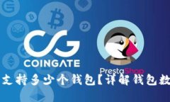 Token.im最多支持多少个钱包