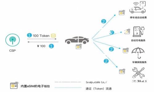 2020年IM钱包空投计划：全面解析及投资机会

IM钱包, 空投计划, 加密货币, 投资机会/guanjianci

引言
随着区块链技术的不断发展，加密货币逐渐走进了大众的视野。在这其中，IM钱包作为一款创新的加密货币钱包，以其便捷的操作和安全的存储赢得了众多用户的青睐。2020年，IM钱包推出了一项颇具吸引力的空投计划，旨在吸引新用户和提升已有用户的活跃度。本文将详细分析IM钱包空投计划的背景、机制、影响及未来投资机会。

IM钱包的背景及功能
IM钱包是在2018年推出的一款去中心化的数字货币钱包，支持多种加密货币存储和转账功能。与传统钱包相比，IM钱包不仅提供了安全的私钥存储，还兼具了多种交易功能及社交媒体特性，用户可以方便地进行资产管理和交易。

IM钱包的一大特色是其安全性，钱包采用了多重加密机制和冷存储方案，最大限度地保障用户资产安全。此外，IM团队也在持续升级钱包功能，如提供实时行情、资产分析、社区交流等，这使得IM钱包在竞争激烈的市场中站稳了脚跟。

2020年IM钱包空投计划的目的
IM钱包的空投计划旨在通过向新用户赠送IM_tokens，促进用户注册和活跃度，提高平台的知名度。同时，空投也帮助项目方快速建立社区基础，吸引更多的投资者关注和参与。在加密货币领域，空投被视为一种行之有效的市场推广手段，也成为许多新项目推出后促进用户增长的重要方式。

空投计划的具体机制
2020年的IM钱包空投计划具有明确的规则和流程。首先，用户需要通过IM钱包的官方网站注册并完成账户验证。完成注册及验证后，用户便有资格参与空投活动。在特定的时间段内，用户可以通过分享IM钱包的推广链接、关注社交媒体账号等方式获取空投的机会。

每位符合条件的用户可以获得的IM_tokens数量通常是有限的，具体的领取规则会根据活动的参与人数及推广效果进行动态调整。空投将在活动结束后的一定时间内自动发放到用户的钱包地址。需要注意的是，用户在领取空投的IM_tokens时，需遵循平台制定的各项条款和条件。

IM钱包的社区建设与用户反馈
IM钱包空投计划的成功与否不仅取决于空投本身的吸引力，还与社区的建设紧密相连。IM团队鼓励用户积极参与社区活动，分享使用体验和反馈意见，帮助团队产品。在空投活动期间，IM钱包还通过举办线上线下的交流会，吸引用户参与并提供技术支持和投后服务。

用户的反馈对于IM钱包后续的开发和改进至关重要。通过分析社区反馈，IM团队可以更好地了解用户的需求，调整产品功能，从而进一步增强用户黏性和社区活跃度。

空投对加密市场的影响
空投计划对加密市场的短期和长期都会产生影响。短期来看，通过空投活动吸引的新用户会迅速增加市场活跃度。用户在获得免费代币的同时，也可能会开启买入交易，推动其他投资者参与，从而提高市场交易量及代币价格。

长期来看，空投能帮助项目建立健全的用户基础和社区文化，这为项目的可持续发展提供了动力。随着用户群体的扩大，IM钱包在市场的地位也将会逐步提升，有助于其未来的发展和业务拓展。

常见问题的解答

h4问题一：IM钱包的空投资格如何获得？/h4
用户在IM钱包的空投计划中获取资格主要通过平台注册账户并完成验证。具体步骤包括：首先访问IM钱包的官方网站，注册一个新账户并进行电子邮件验证。随后，用户需要关注IM钱包的社交媒体账号，并参与到相关的推广活动中，例如分享推广链接等。每个活动可能会有不同的参与要求和资格标准，用户应及时关注相关公告，确保自身符合条件。

h4问题二：IM_tokens在IM钱包的用途是什么？/h4
IM_tokens是IM钱包内使用的基础代币，持有者可以利用这些代币在平台内进行多种操作。首先，IM_tokens可以用于支付手续费，这在交易时是非常有用的。其次，代币持有者可能还会获得平台的分红权益，参与到某些投资项目中。IM团队还计划在未来增加更多基于IM_tokens的功能，以增强其使用价值和流通性。

h4问题三：IM钱包及其代币的安全性如何？/h4
IM钱包团队在安全性方面投入了大量资源。钱包中的私钥采用多重加密技术，确保用户的资产不受黑客侵害。与此同时，IM钱包在存储解决方案上也采用了冷存储方式以防止因网络攻击而导致的资金损失。团队定期进行安全审计并及时发布补丁，确保平台的安全性和稳定性。此外，用户也被鼓励使用复杂的密码和双因素认证等措施来保护账户安全。

h4问题四：空投结束后，IM_tokens的交易及价值如何？/h4
默认情况下，空投结束后，IM_tokens会在各大交易所上进行交易，用户可以根据市场需求进行买卖。代币的价值会受到多种因素的影响，如市场供需、项目进展和社区影响等。IM团队承诺，在未来的更新中将持续介绍IM_tokens的应用和发展，从而吸引更多的投资者参与，助力代币的价值提升。此外，用户应根据市场情况合理配置和管理自己的代币投资，以实现较高的投资回报。

总结
IM钱包的空投计划为用户提供了一个良好的入场机会，同时也为项目的发展注入了新的活力。通过分析空投的机制和实施效果，用户可以更好地理解加密市场的运作机制。在参与这个计划时，用户也应该关注与自身利益相关的各项信息，确保自己能够充分享受空投带来的好处。展望未来，IM钱包将继续致力于技术创新与社区建设，为所有用户提供更安全、高效的资产管理体验。