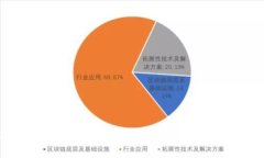 深入解析Token.im钱包的能量