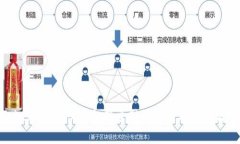 Token.im转入不支持主网的原