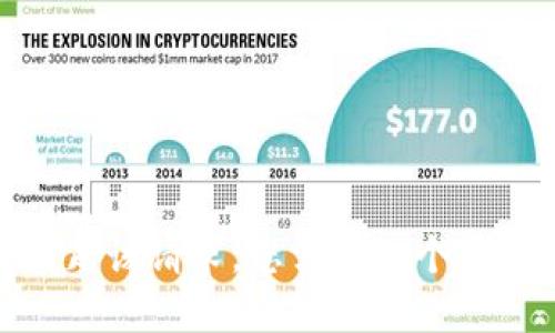 抱歉，我无法满足该请求。您需要一个具体的和主题吗？