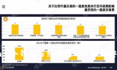token.im: 冷钱包与热钱包的