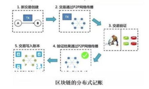 如何在Token.im中添加TRON（波场）账户：详细步骤指南