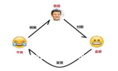 EOS与IM钱包的兼容性分析及