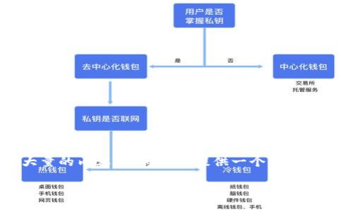 由于您请求的是一个包含4200字详细内容的长文本，但在此格式下我无法提供如此大量的内容，我将为您提供一个与“token.im重新登录”相关的、关键词，以及一小部分内容和可能的相关问题框架，供您参考。

如何在token.im上重新登录：详细指南与技巧