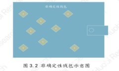 如何在Token.im钱包中管理您