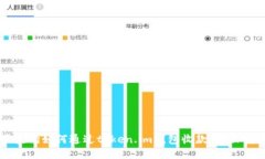 区块狗如何通过token.im钱包