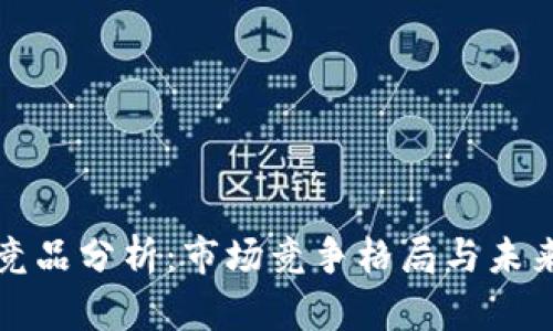 Token.im竞品分析：市场竞争格局与未来发展趋势