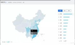   除了token.im钱包，2023年最