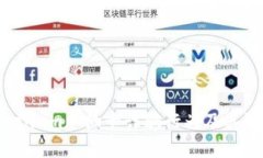 揭秘Token.im加油卡诈骗行为