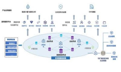 

IM钱包LOVE币：2023年数字货币的新机遇与挑战