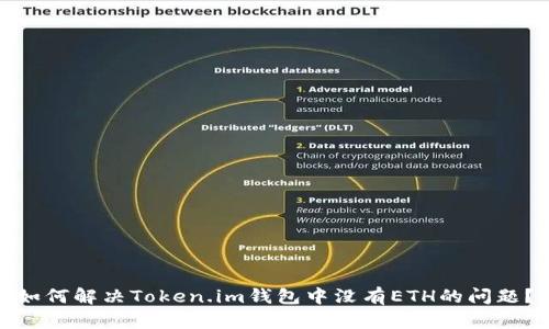 如何解决Token.im钱包中没有ETH的问题？