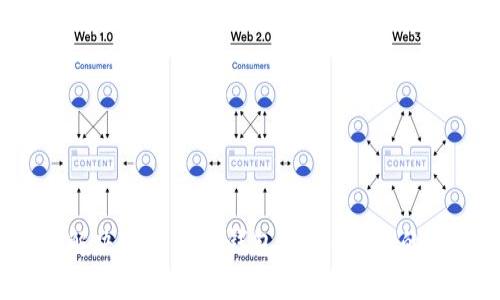如何解决Token.im钱包中没有ETH的问题？