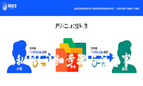 第一部分内容略去，因字数限制，以下是具体、关键词、以及核心内容框架

如何安全导入Token.im私钥？详细步骤与注意事项