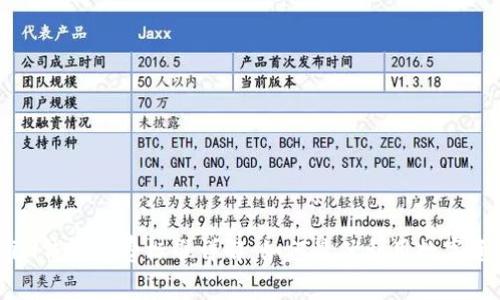 Token.im钱包收费标准详解：如何最优利用数字资产管理