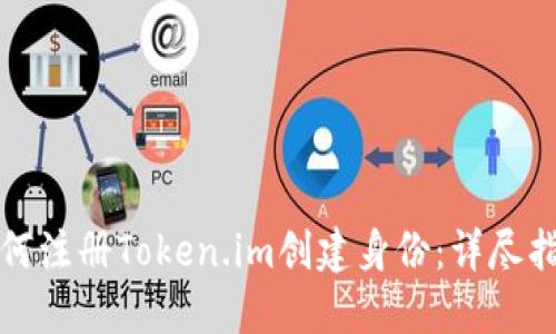 如何注册Token.im创建身份：详尽指南