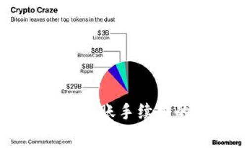 深入剖析Token.im转账手续费的变化及影响因素