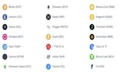 : imToken 2018最新空投币：详