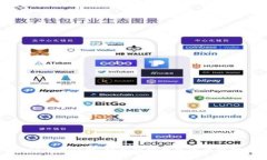 Token.im iOS下载详解：轻松