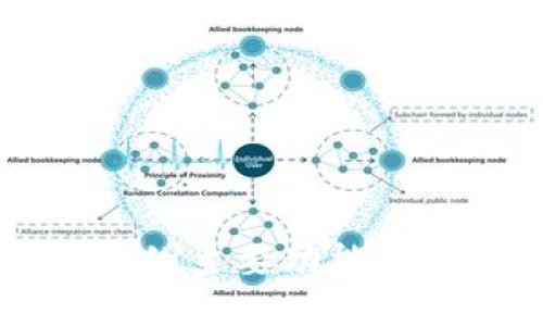 Token.im支持的主要功能与应用场景一览