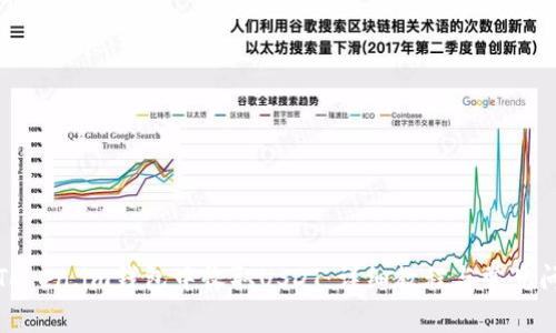 如何在Token.im钱包中收取USDT：详细教程与常见问题解答