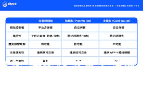 IM区块链钱包：安全性与用户体验的完美结合