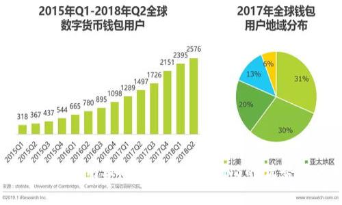 如何安全使用IM钱包：了解CNNS的优势及功能