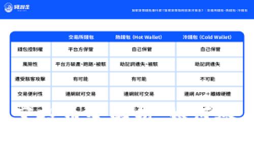IM钱包2021最新空投币全解析：如何参与与获取最大收益